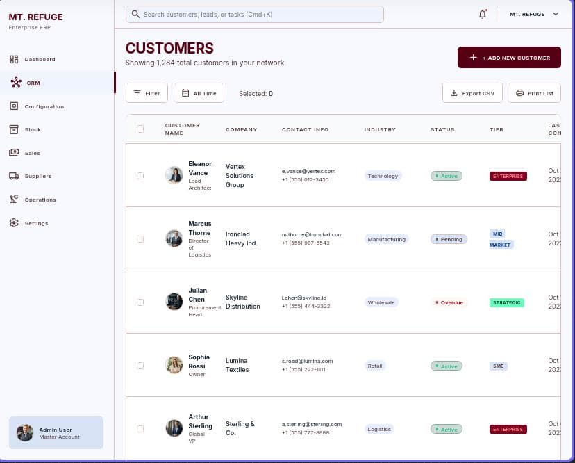 CRM System