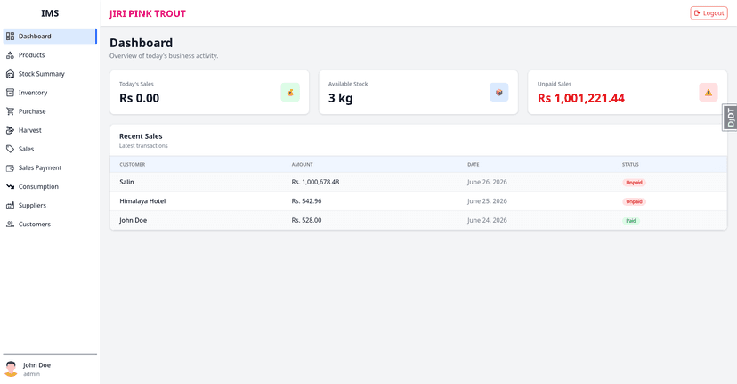 Inventory Management System