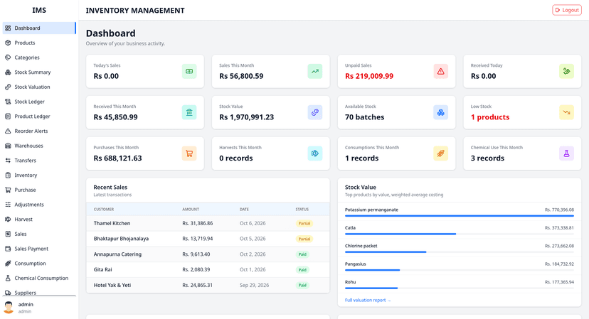 Inventory Management System