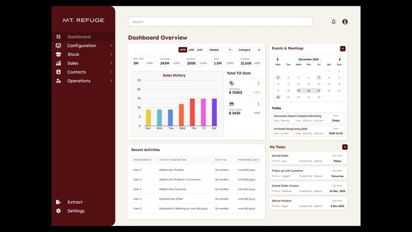 Analytics Dashboard